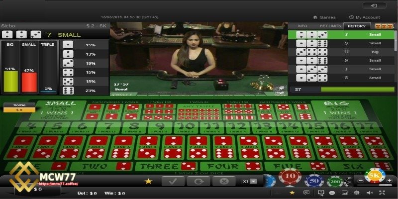 Don’t Bet All Your Funds on a Single Round